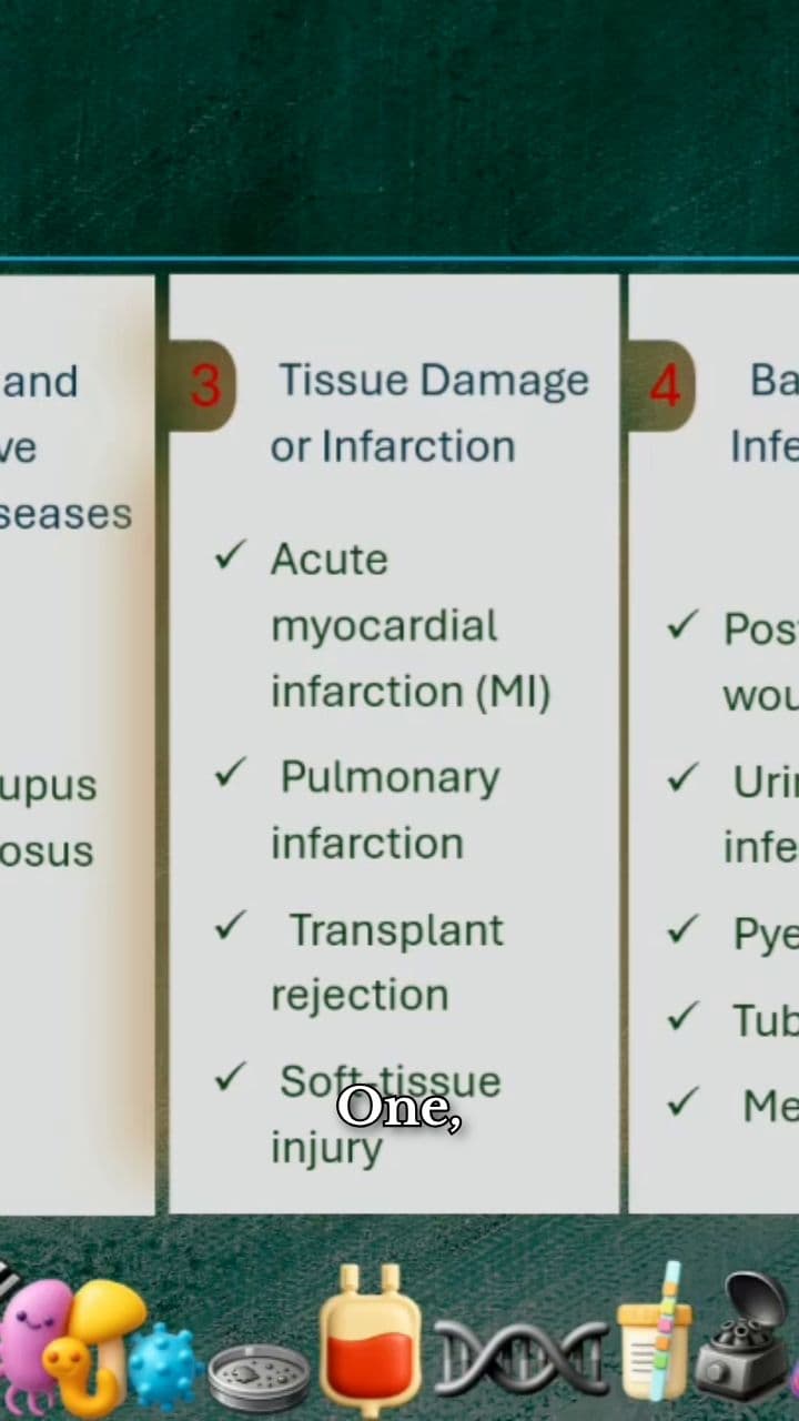 How Your IUD Could Affect Blood Test Results