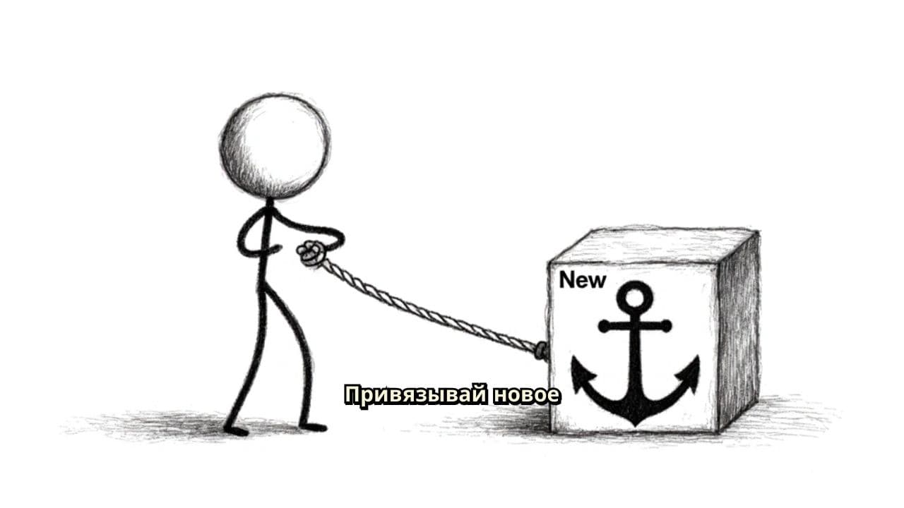 Накопление привычек: связываем новое со старым