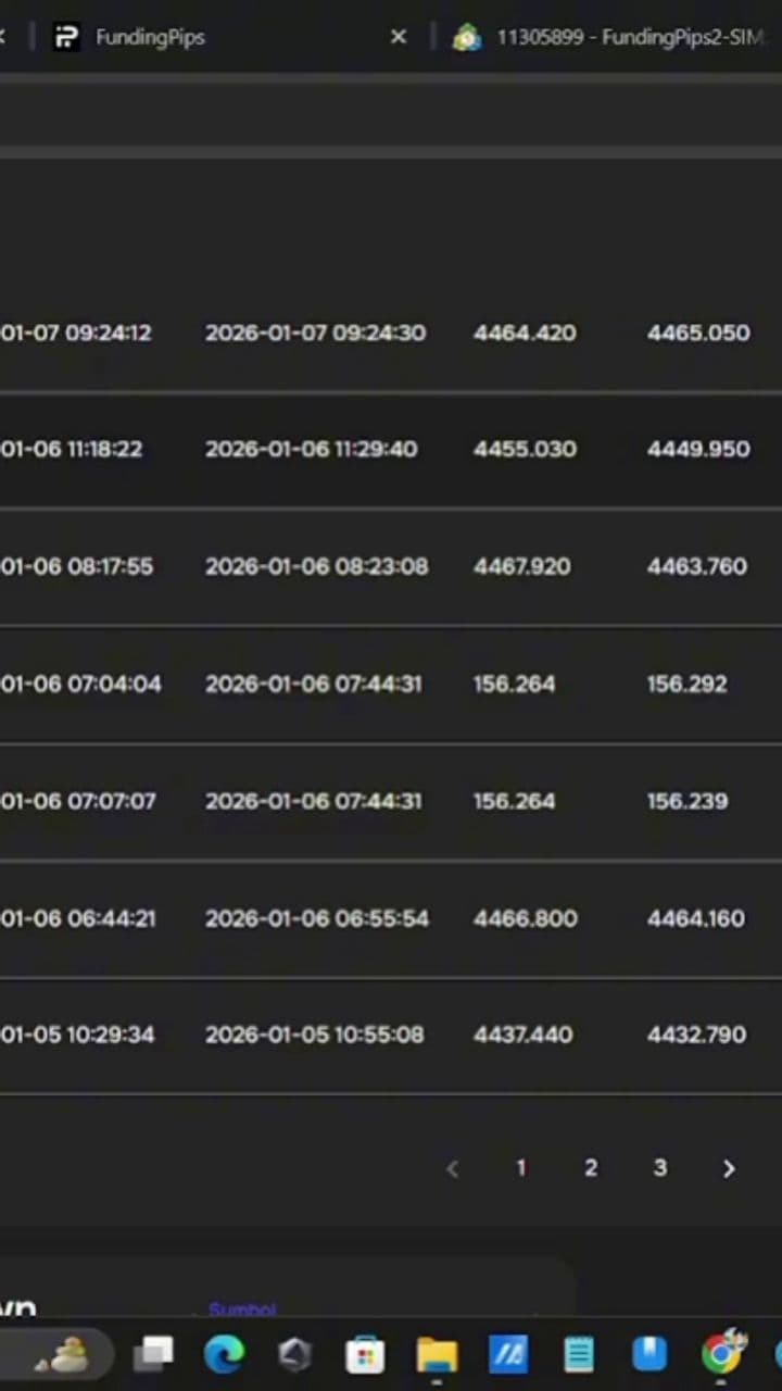 Day 9 Trading Analysis and Mistakes