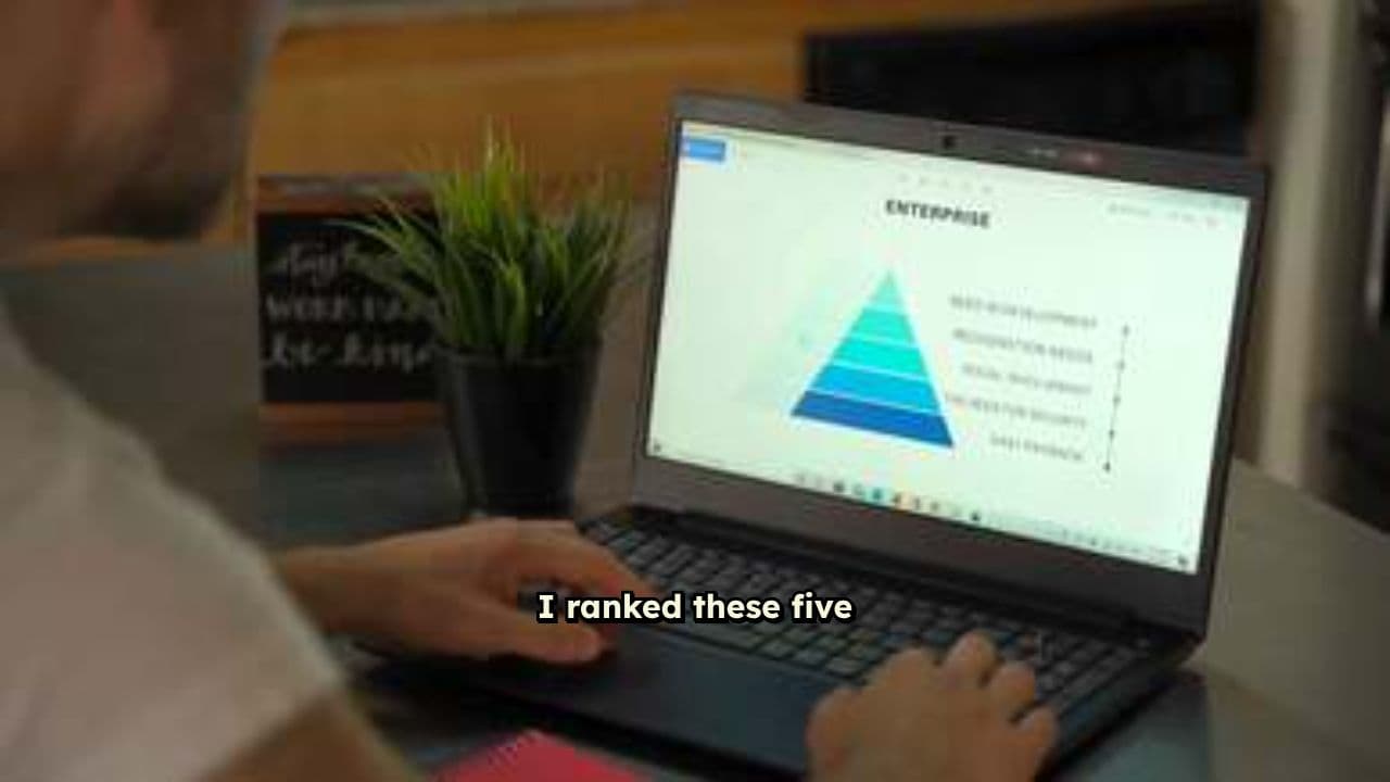 Quietest Off-Road Tires Ranked