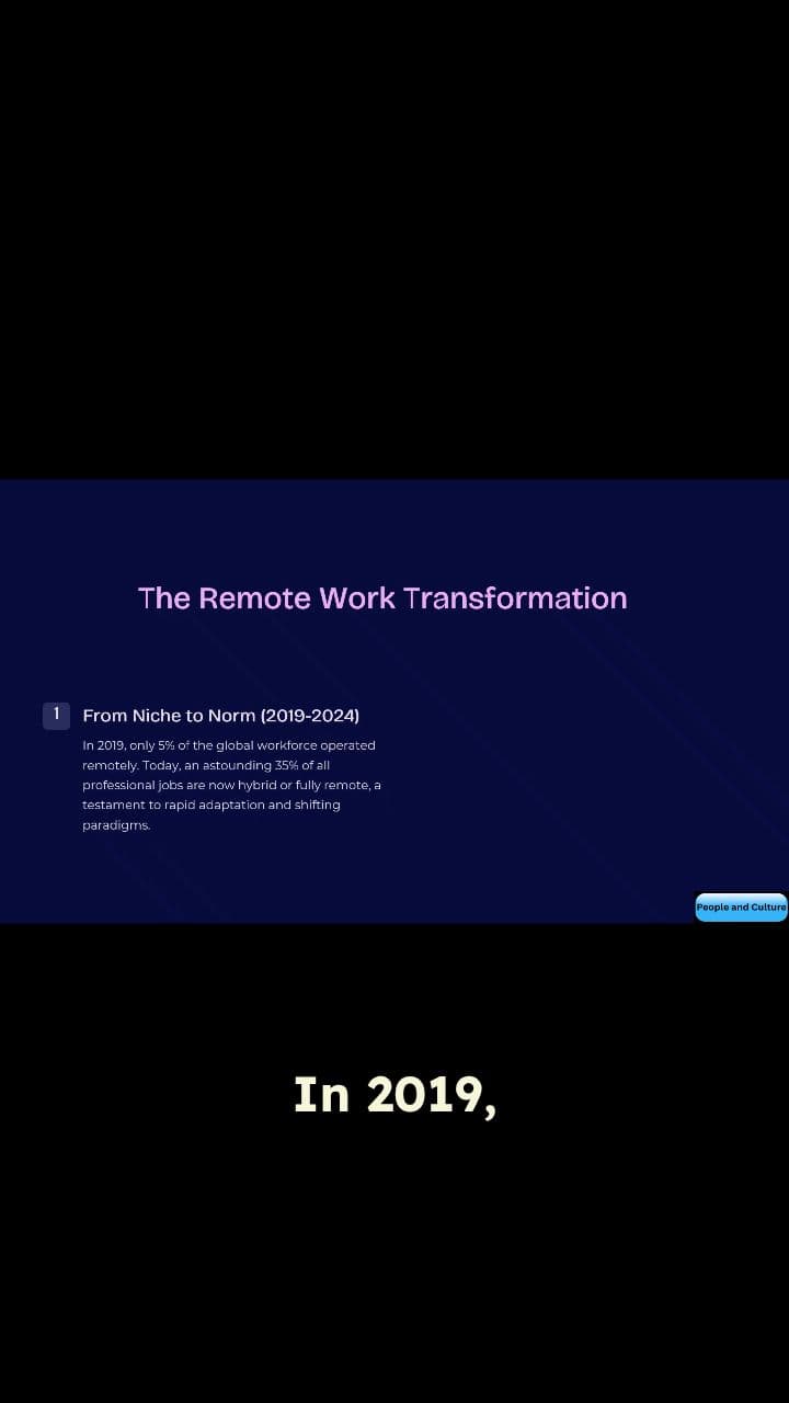 From 5% to 35%: The Remote Work Explosion