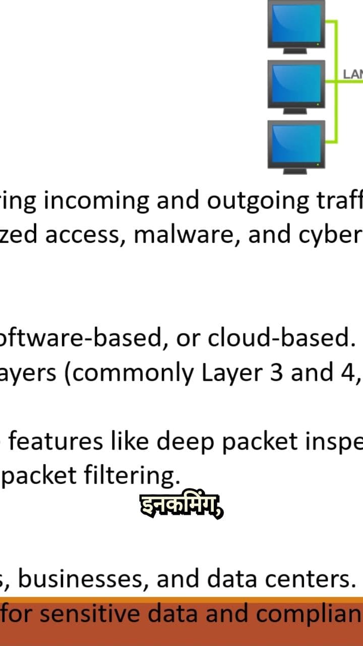 How Firewalls Protect Your Network