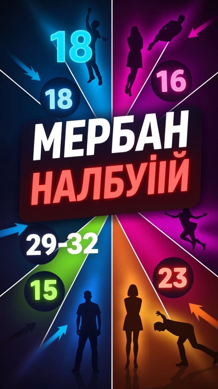 Вибивання за віком