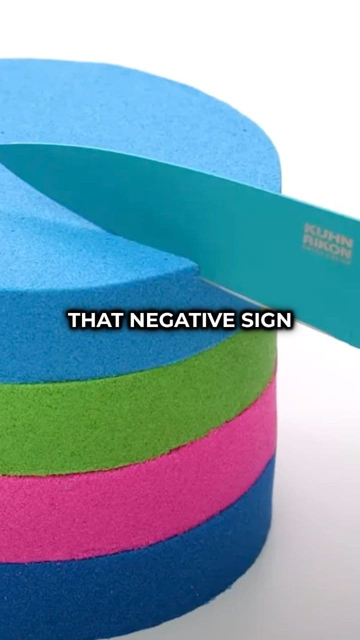 Factoring Out a Negative Sign