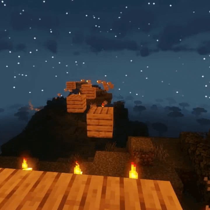 Celestial Coordinates