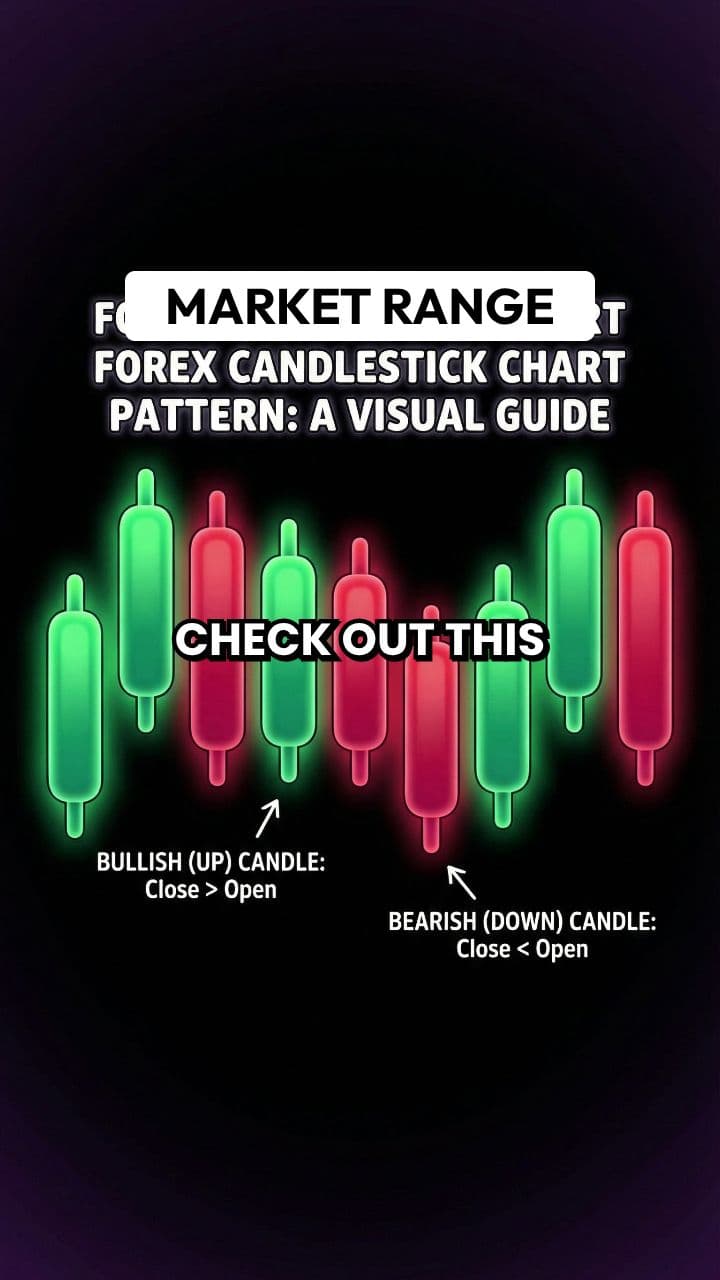 Cartoon Forex Liquidity Lesson