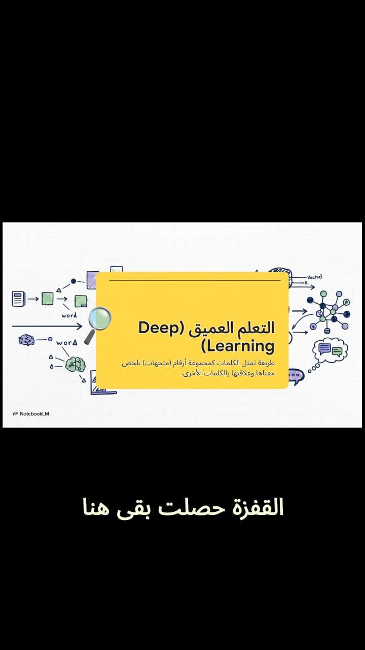 كيف تعلم الذكاء الاصطناعي فهم المعنى؟