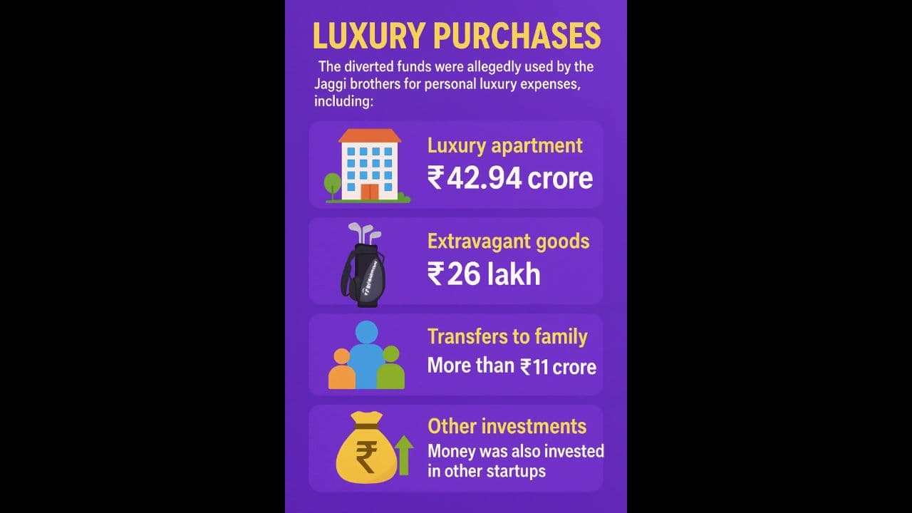 The Fall of Blue Smart Cabs