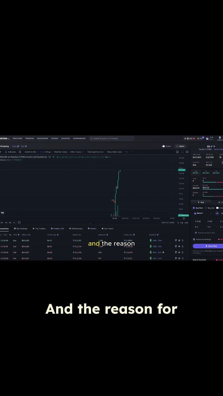 The Secret to Launching Memecoins on Solana