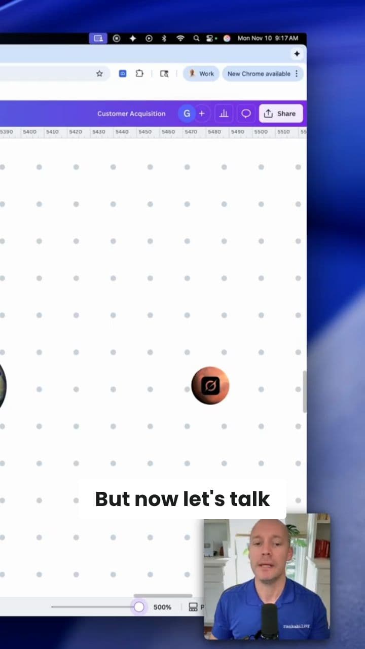 Why Google Is Still King