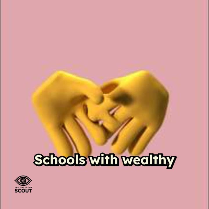 Buying Talent in College Basketball