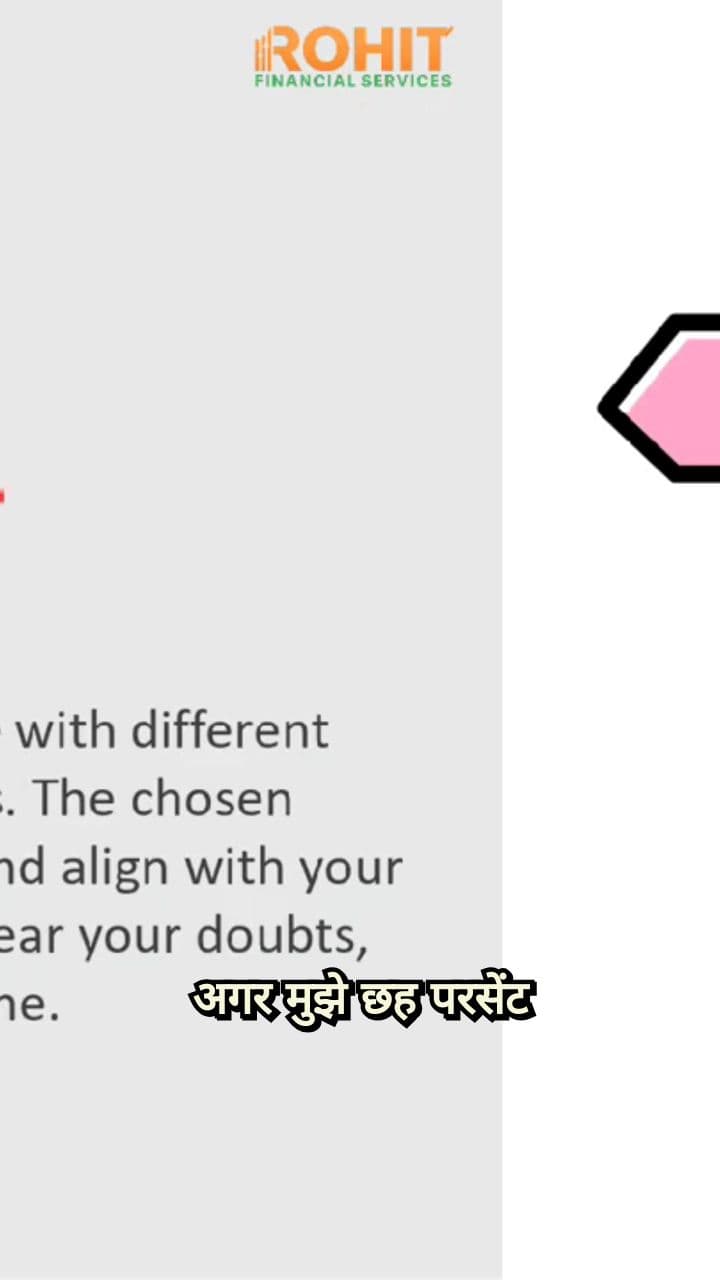 The Power of Compounding