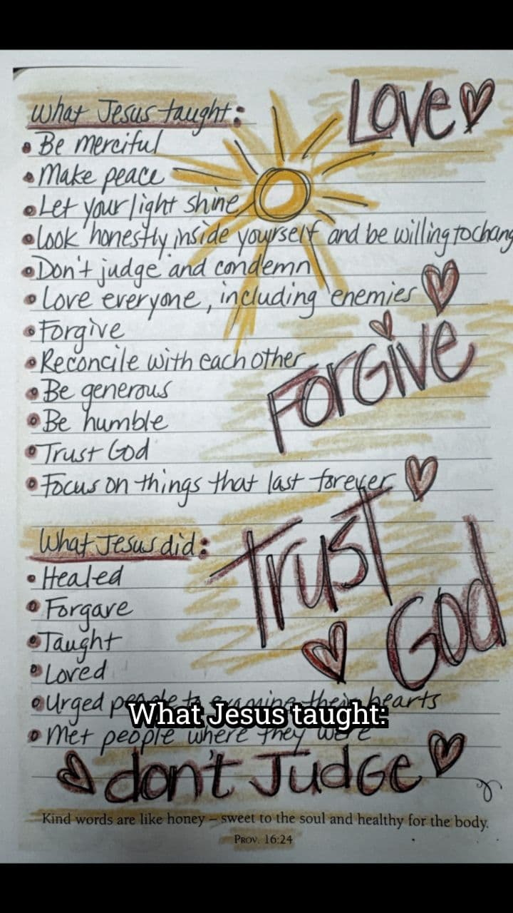 Teachings and Actions of Jesus