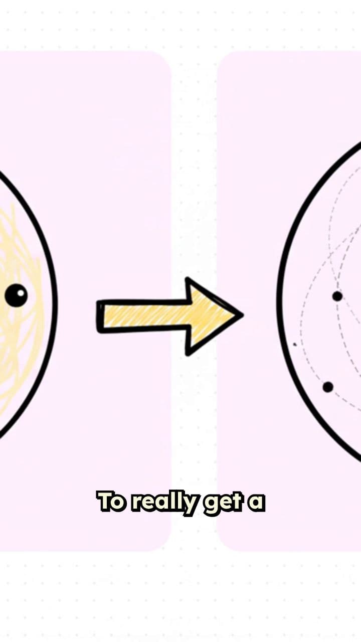 The Unbelievable Scale of an Atom