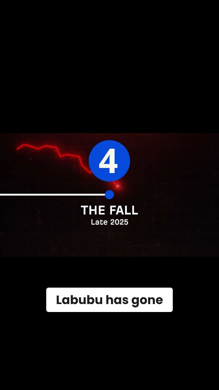 The Inevitable Decline in Search Interest