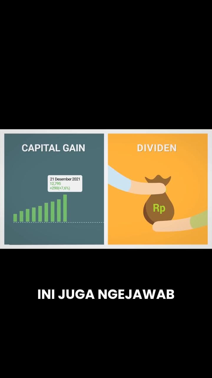 Penyebab Harga Saham Naik dan Turun