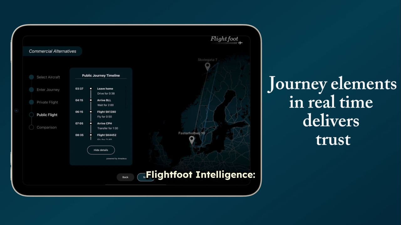 Flightfoot Intelligence: Aviation’s Future