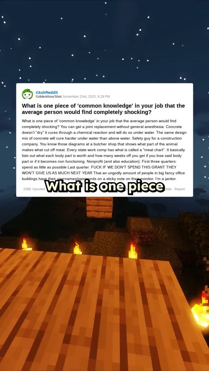 Shocking Workplace Realities Revealed