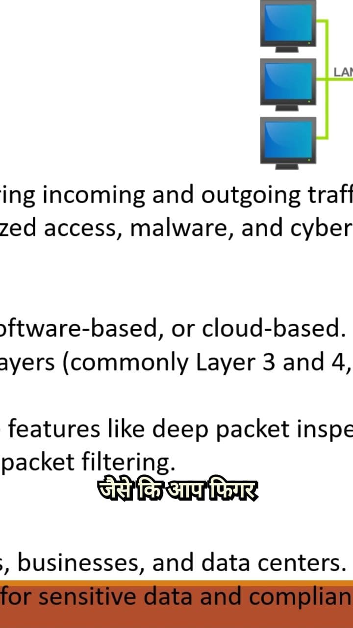 What is a Firewall and How Does It Work?
