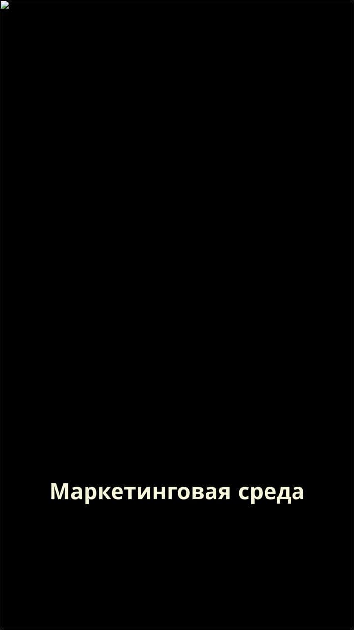 Marketing Environment of an Organization