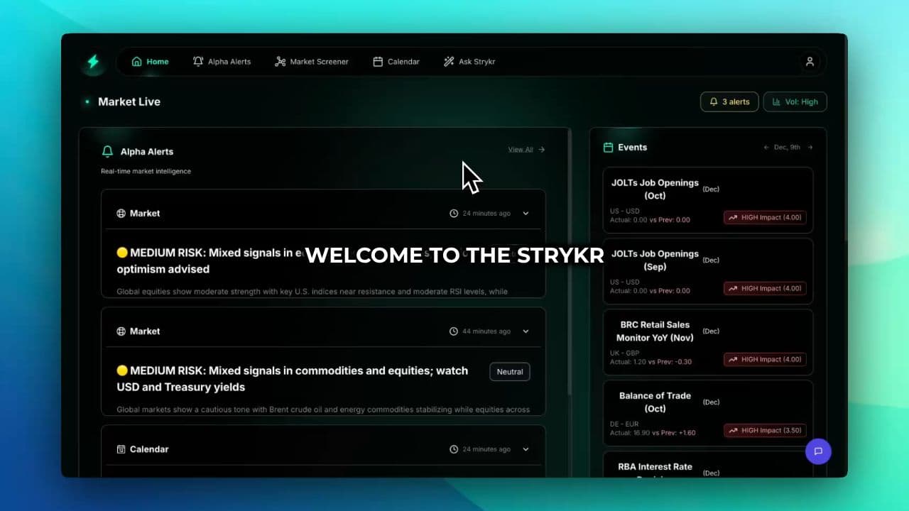 Strykr Market Screener: Real-Time Insights
