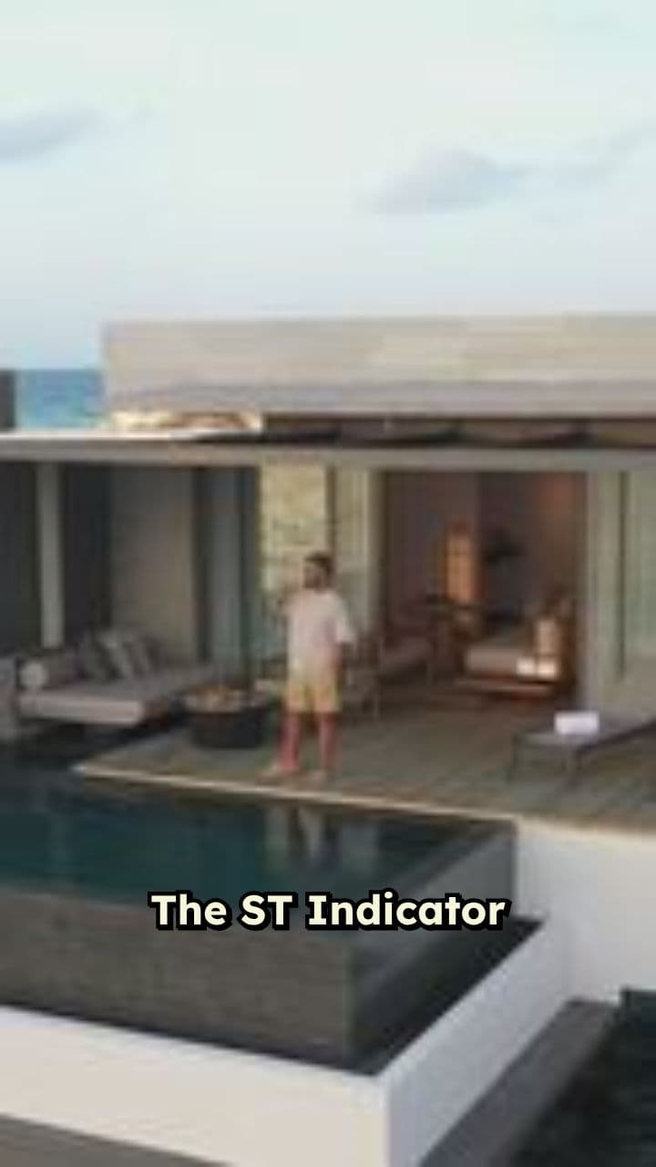 The ST Indicator: From $300 to Six Figures