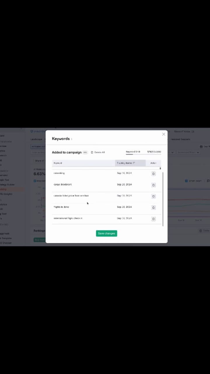 Changing Landscape of SEO