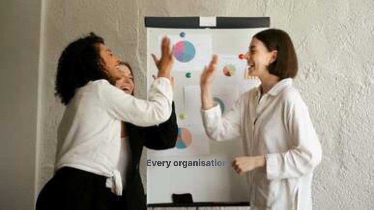 Where Wellbeing Meets Performance