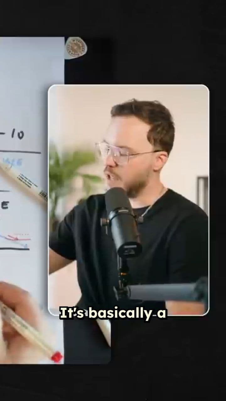 This Common Advice Is Killing Your Reach