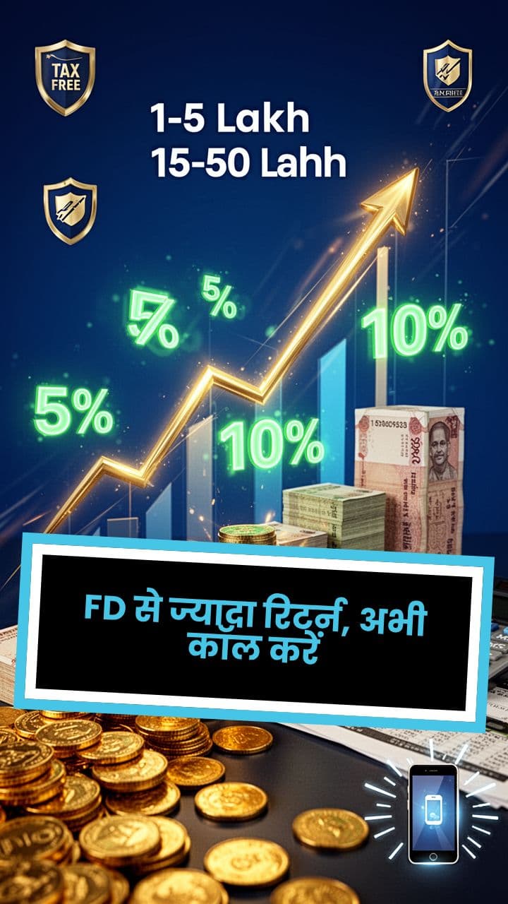 FD से ज्यादा रिटर्न, अभी कॉल करें