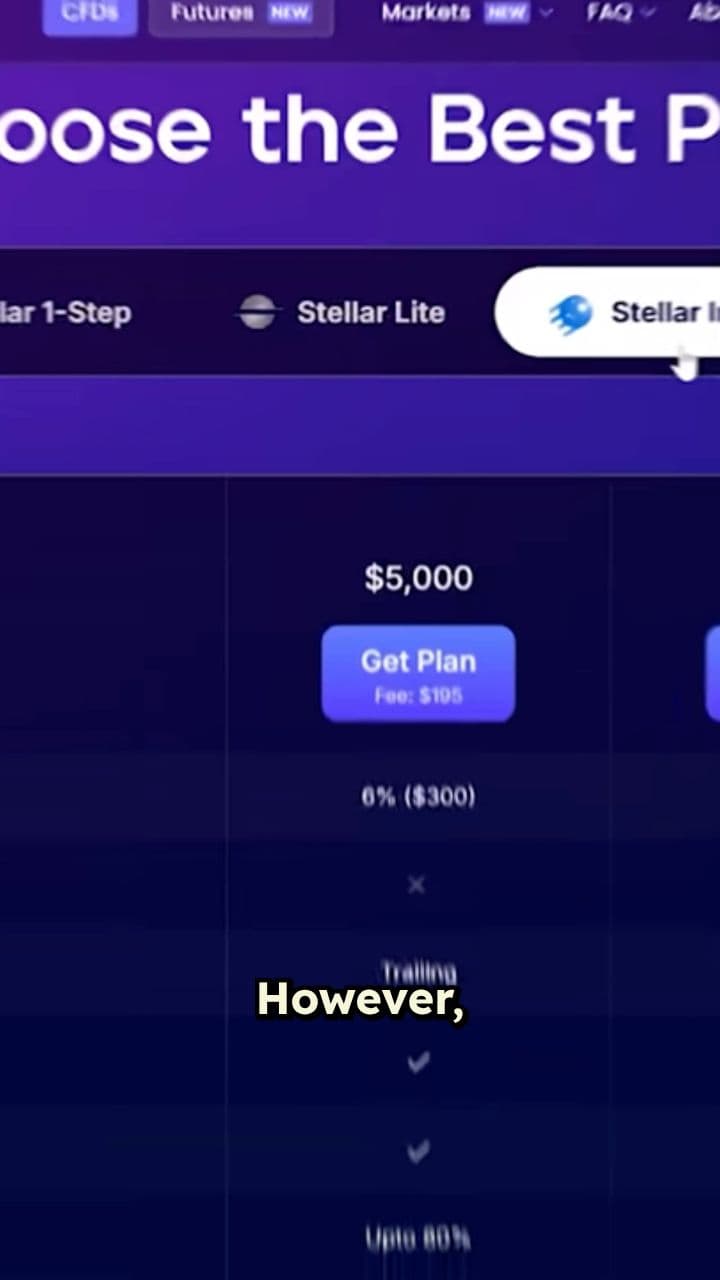 The Ultimate CRT Strategy: Trading WITH the Trend