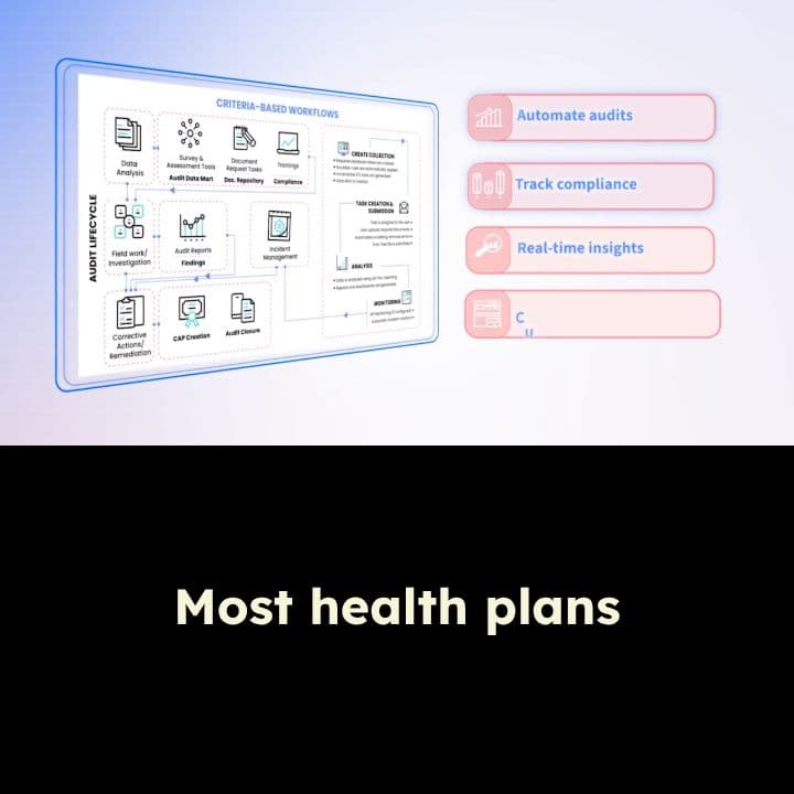 Game-Changing Results