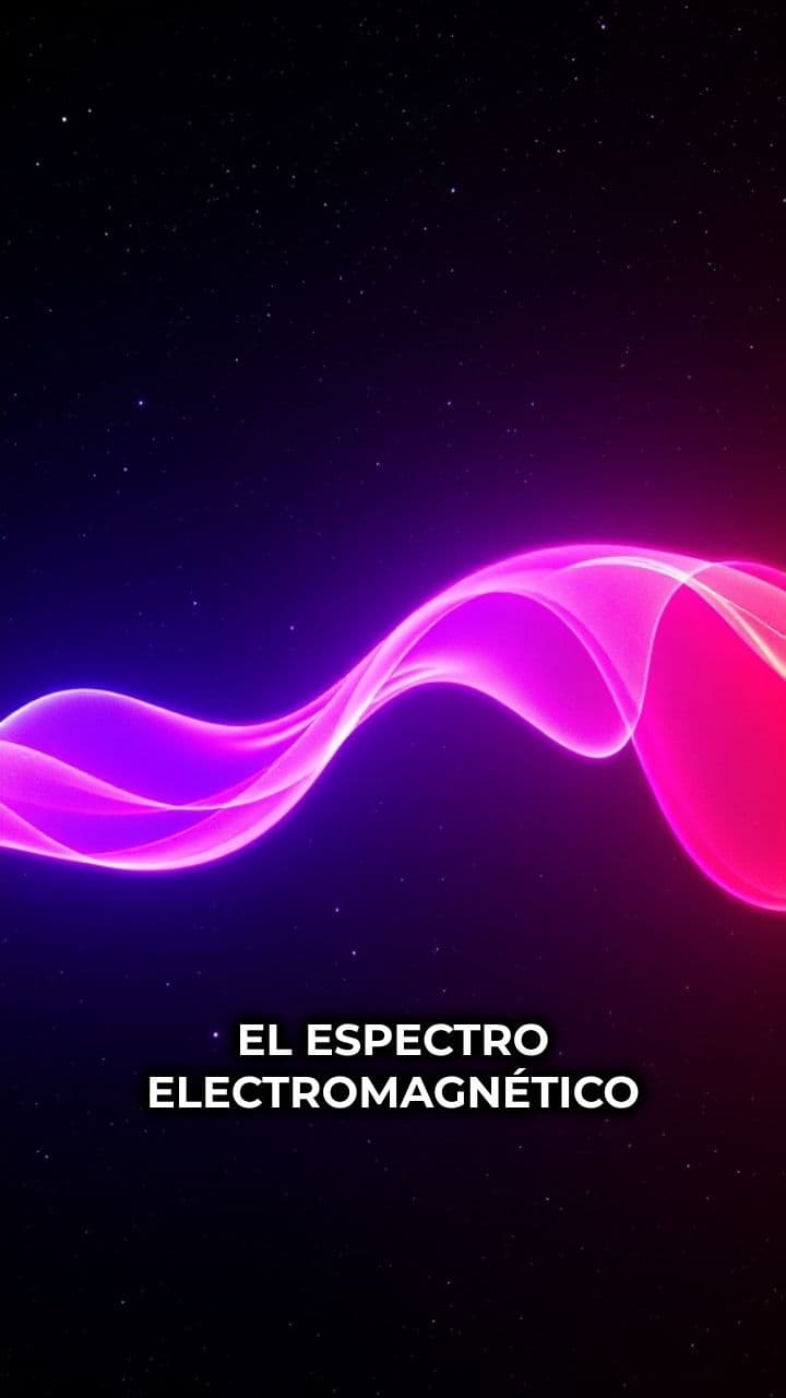 Espectro Electromagnético y Tipos de Calor