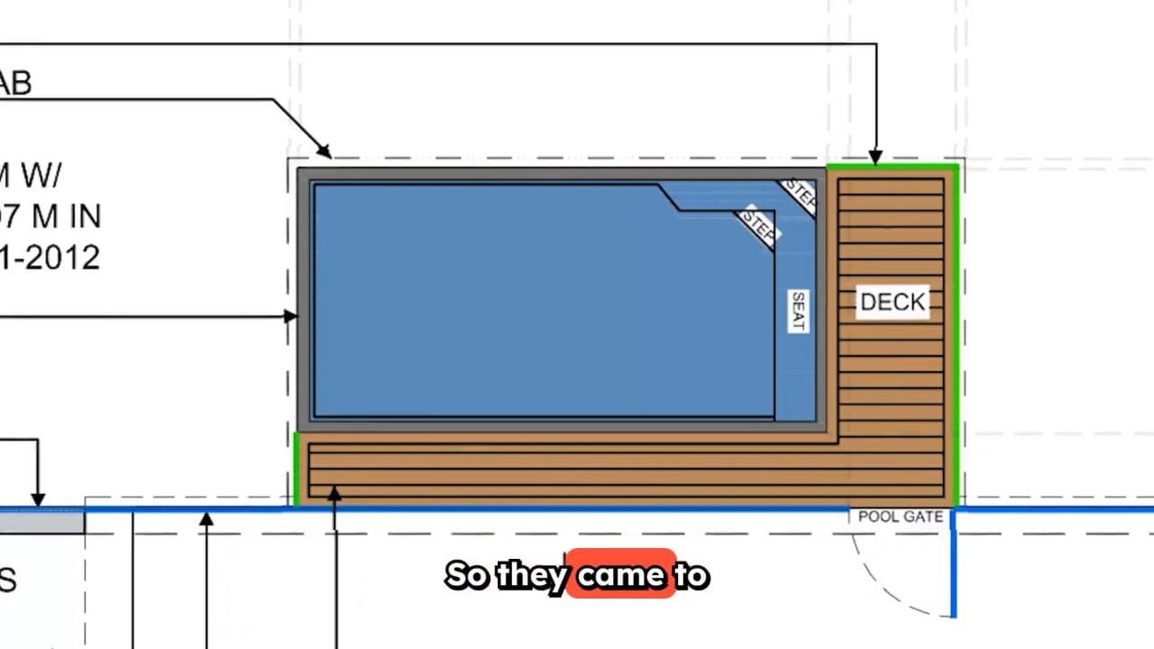 The Sanctuary Pool Solution