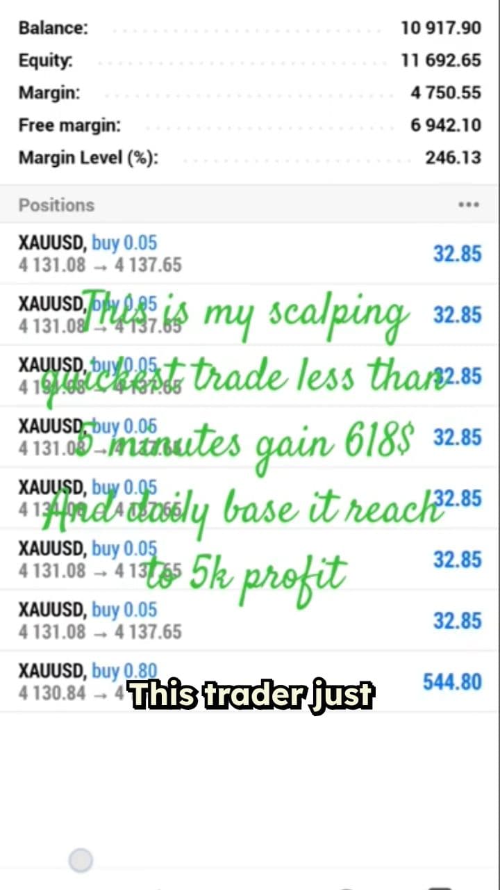 Massive Gold Profits in Seconds!