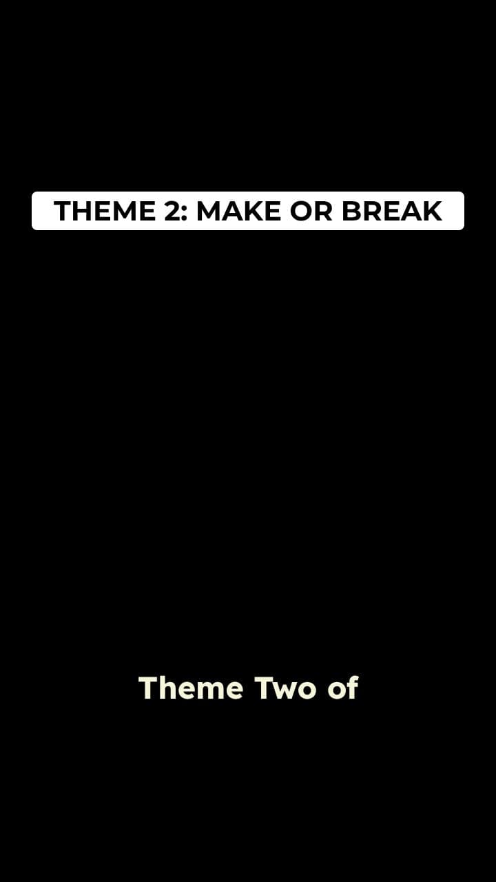 Mastering Edexcel Economics Theme 2