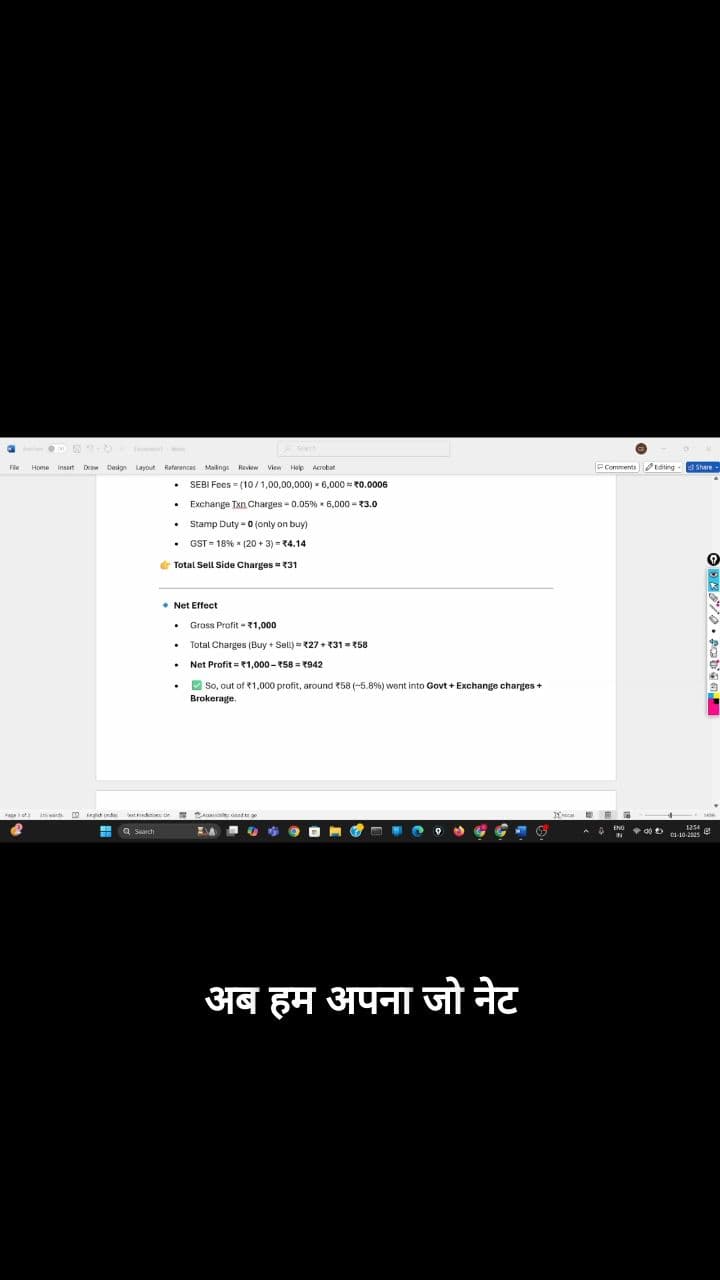 Your Real Profit in Options Trading