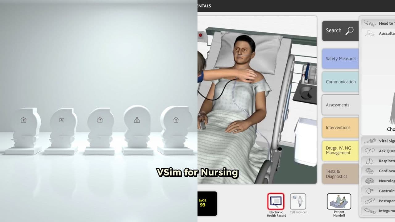 The 6-Step Simulation Workflow