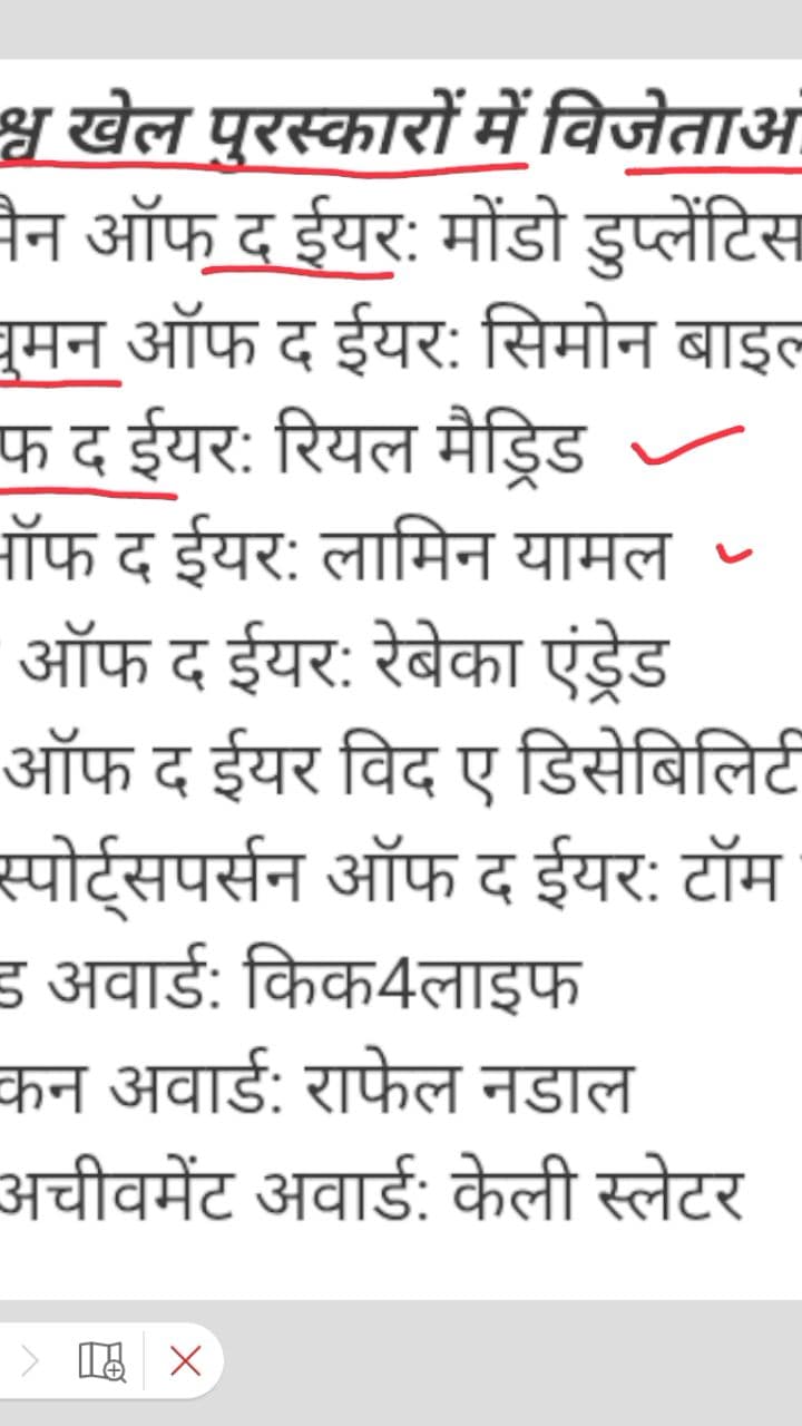 लॉरियस विश्व खेल पुरस्कार: विजेताओं की पूरी सूची