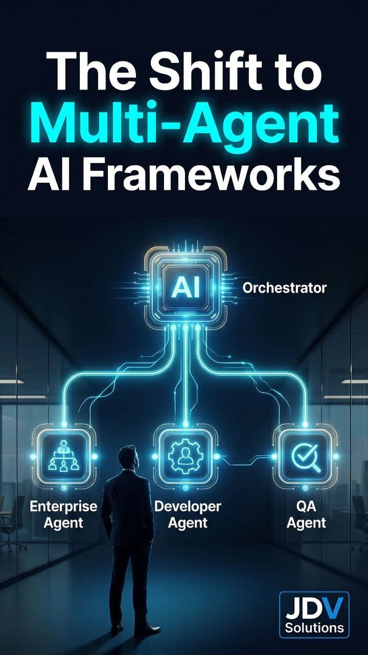 The Shift to Multi-Agent AI Frameworks