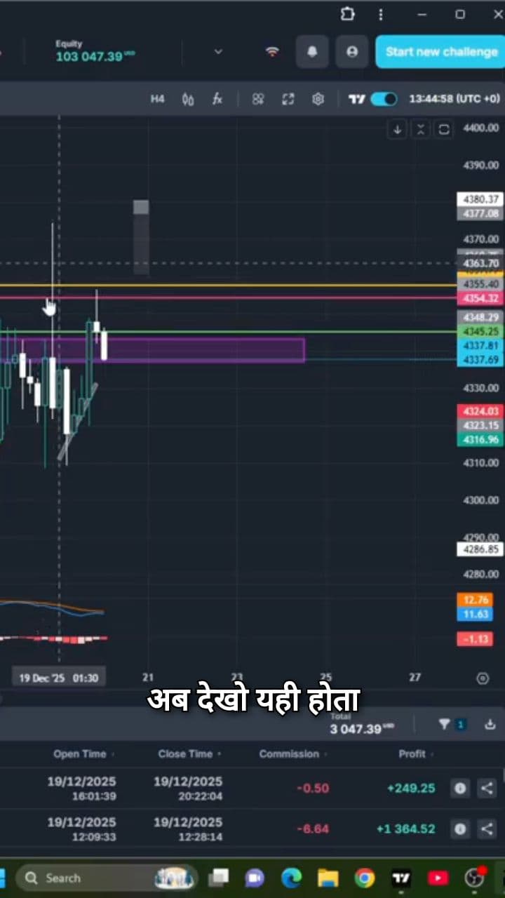 Spotting Fake Breakouts & Institutional Moves