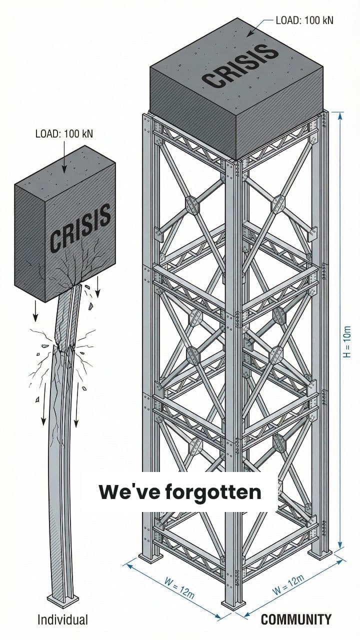 Rock Bottom, Built Together