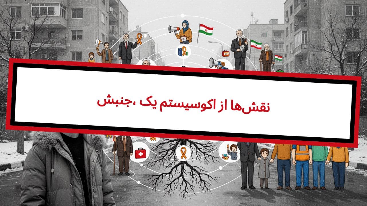 جنبش، یک اکوسیستم از نقش‌ها