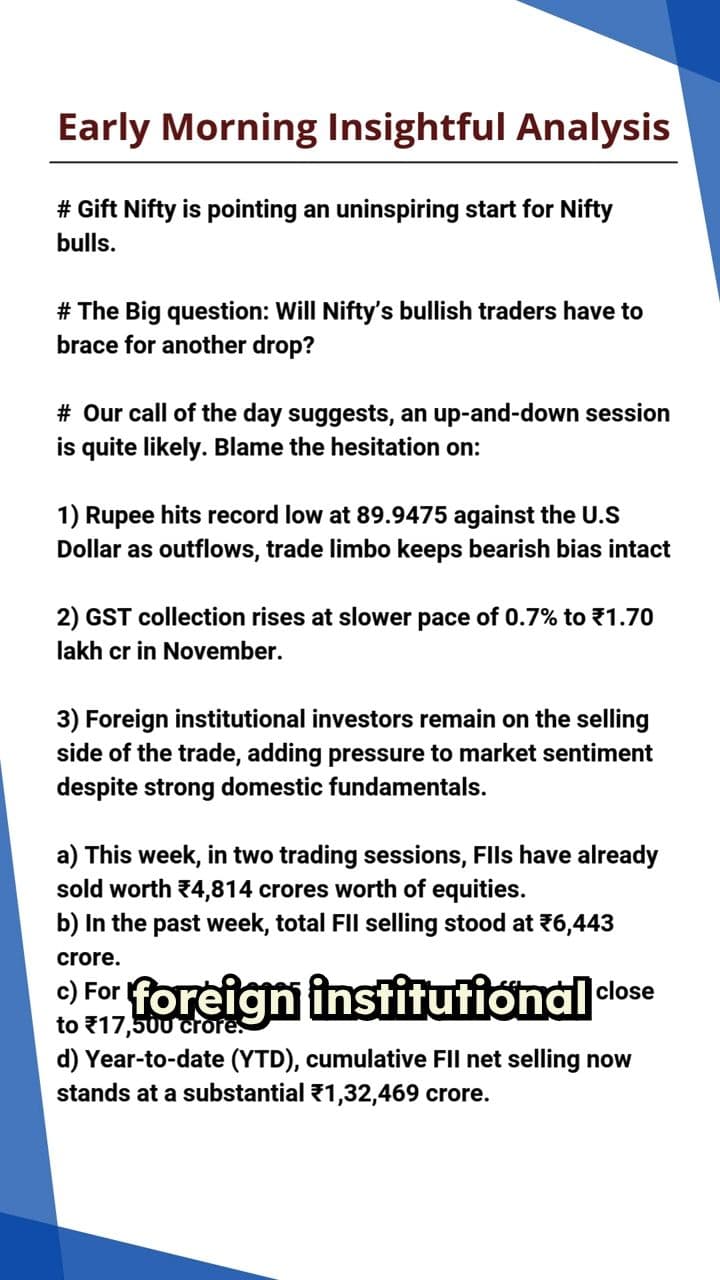 Foreign Investors Dump Indian Stocks: Over ₹1.3 Lakh Crore Sold This Year!