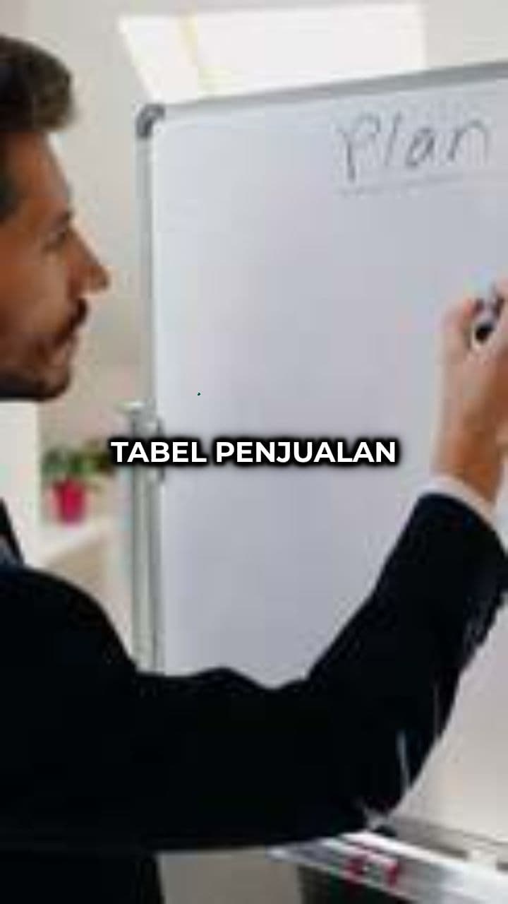 Pertumbuhan Penjualan Bisnis Digital 2020-2023