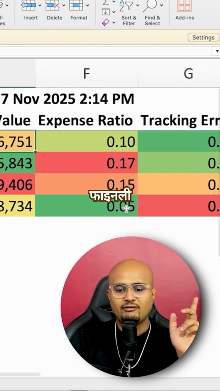 Best Nifty Next 50 ETF? उलझ गए!