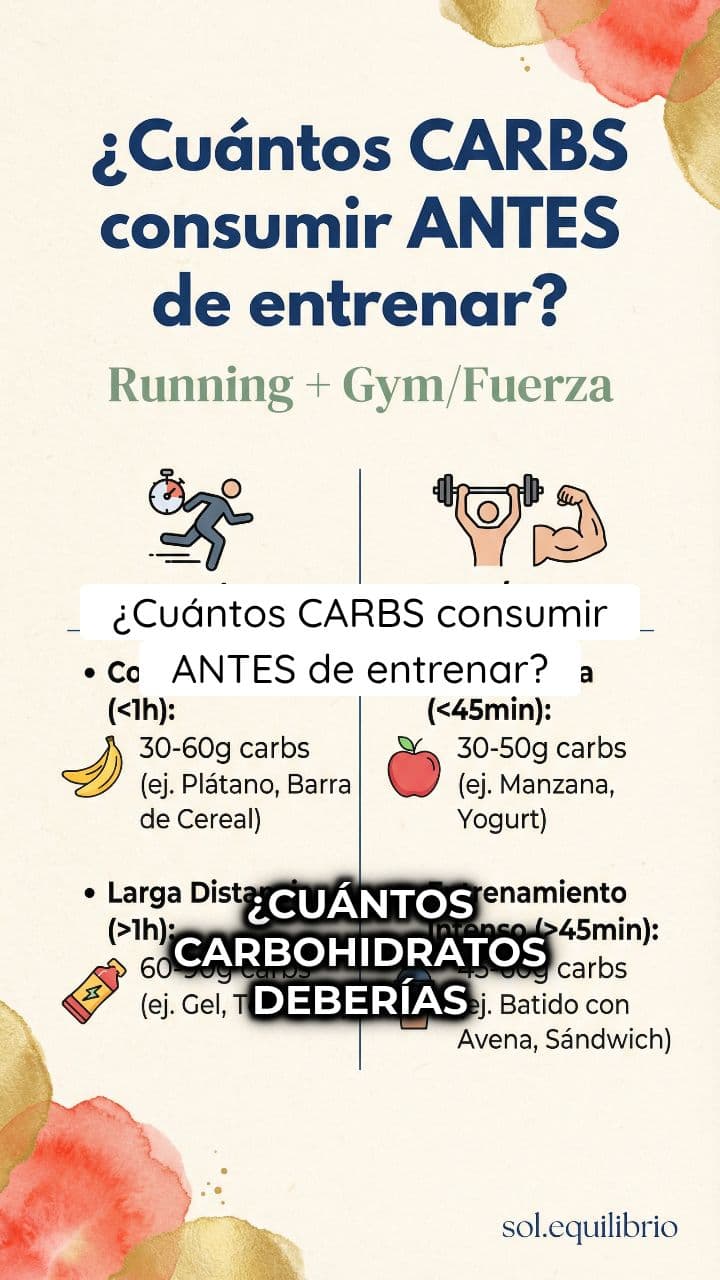 Carbohidratos Pre-Entreno: Guía Completa