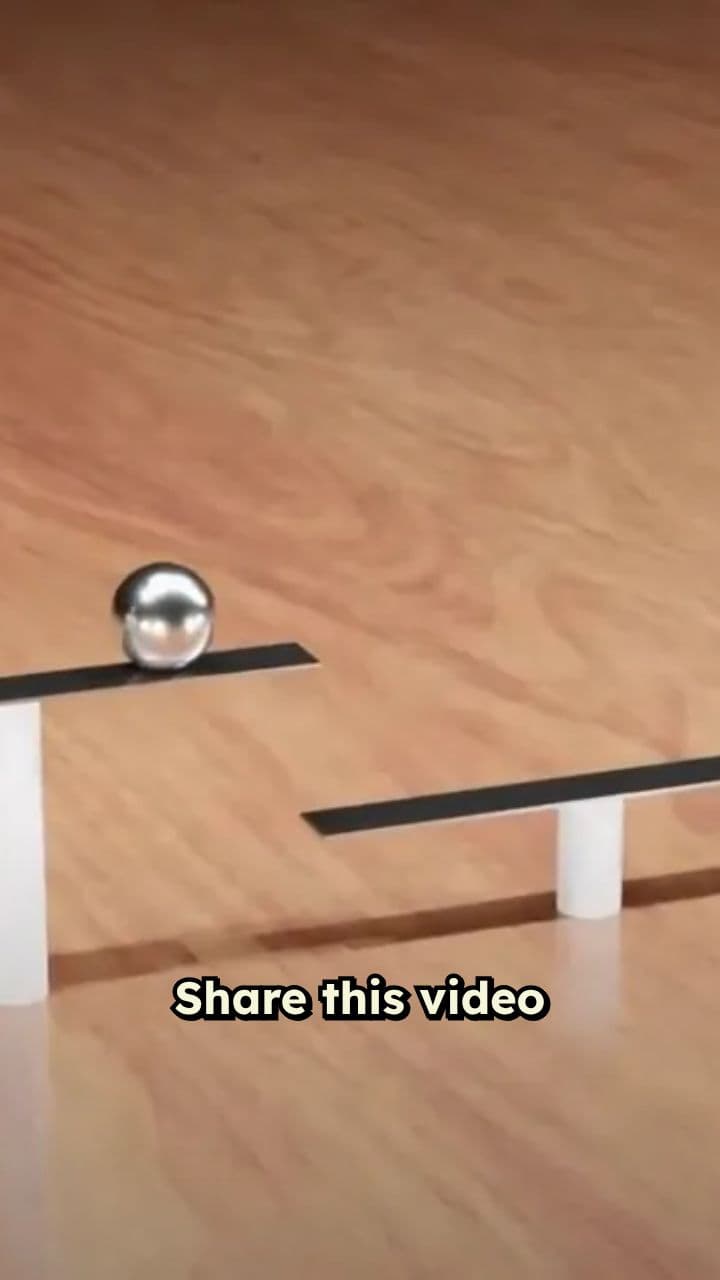 Share This Video or Else