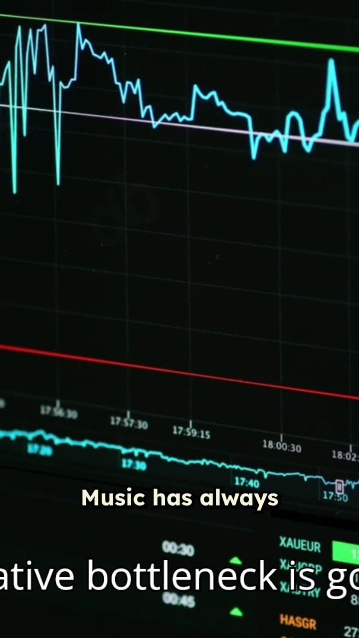 AI Music Based On Your Heartbeat