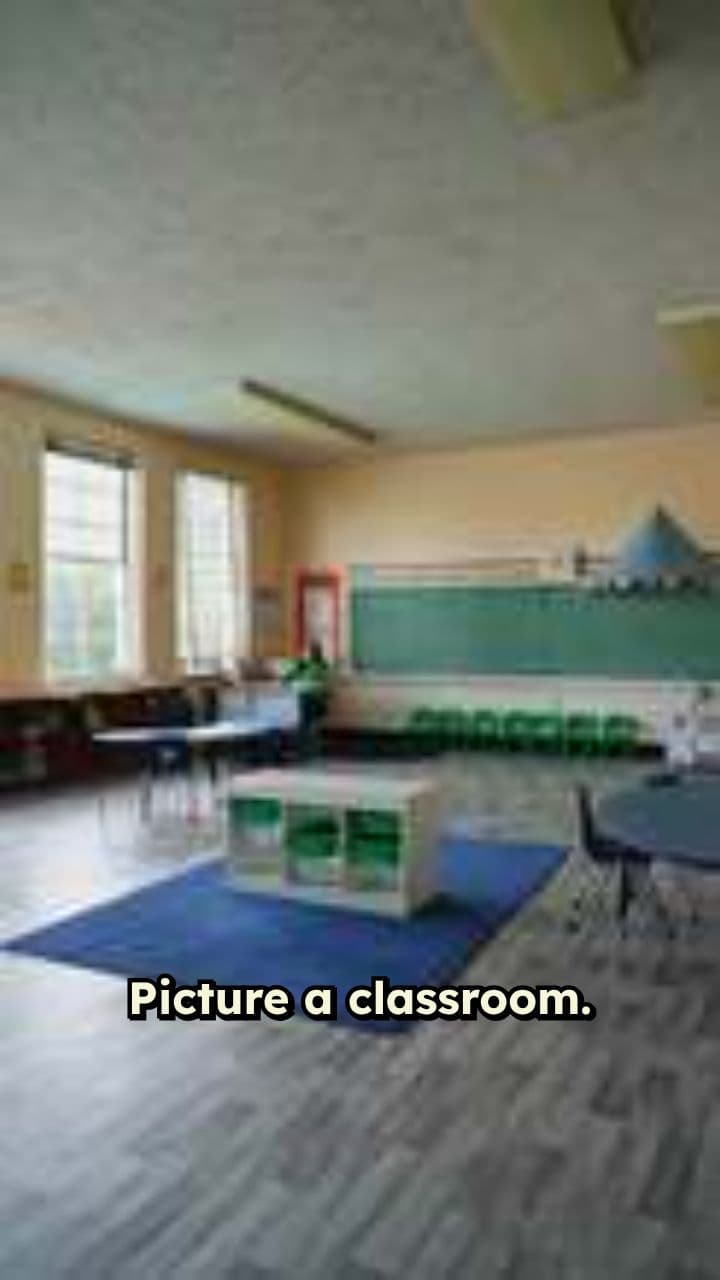 Five Types of Entrepreneurs